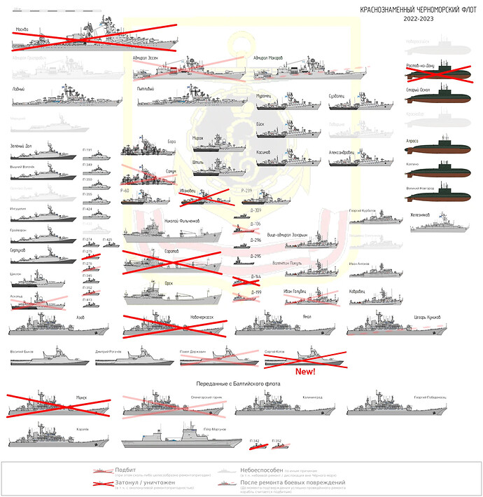 updated-diagram-of-the-russian-black-sea-fleet-v0-11fhbpfoihmc1