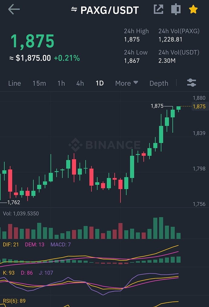 Screenshot_20211113_221655_com.binance.dev~2