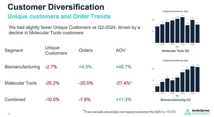 Skjermbilde 2025-08-14 131753