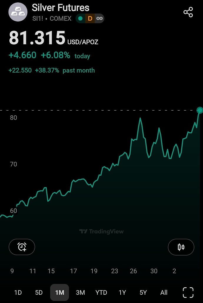 Screenshot_20260106_193140_TradingView