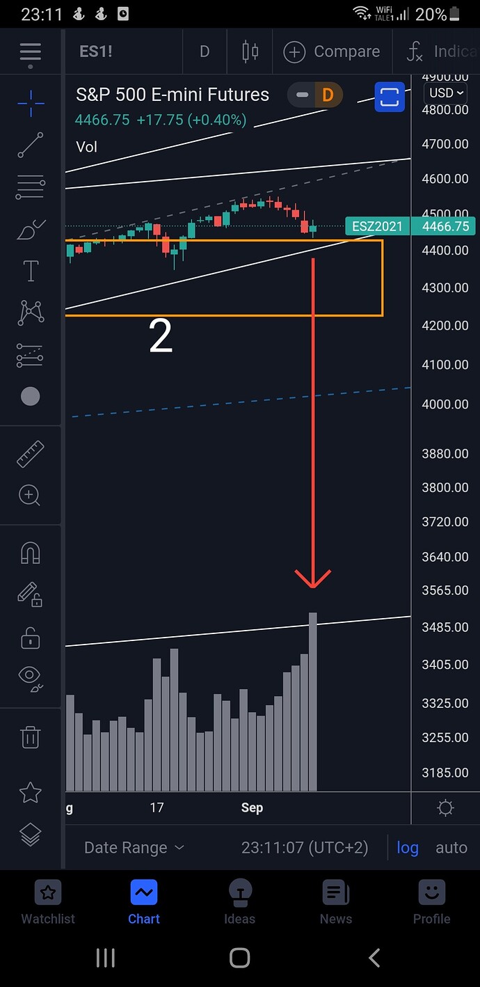 Screenshot_20210913-231106_TradingView