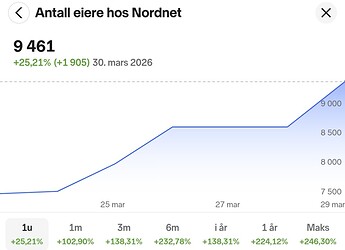 Screenshot_20260331_064435_Samsung Internet~2