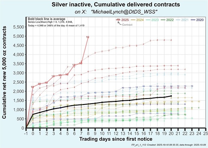 Screenshot_20251011_222322_X