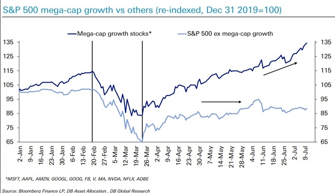 Screenshot_20200722_130957