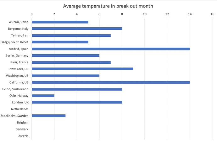 Screenshot 2020-03-15 17.02.16