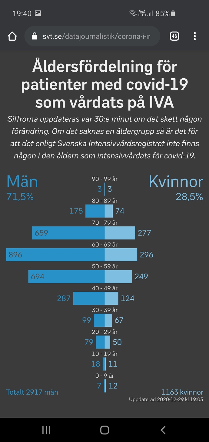 Screenshot_20201229-194056_Chrome