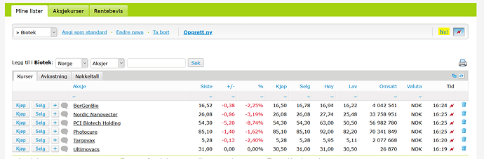 Screenshot_2019-12-03%20Mine%20lister%20-%20Nordnet(1)