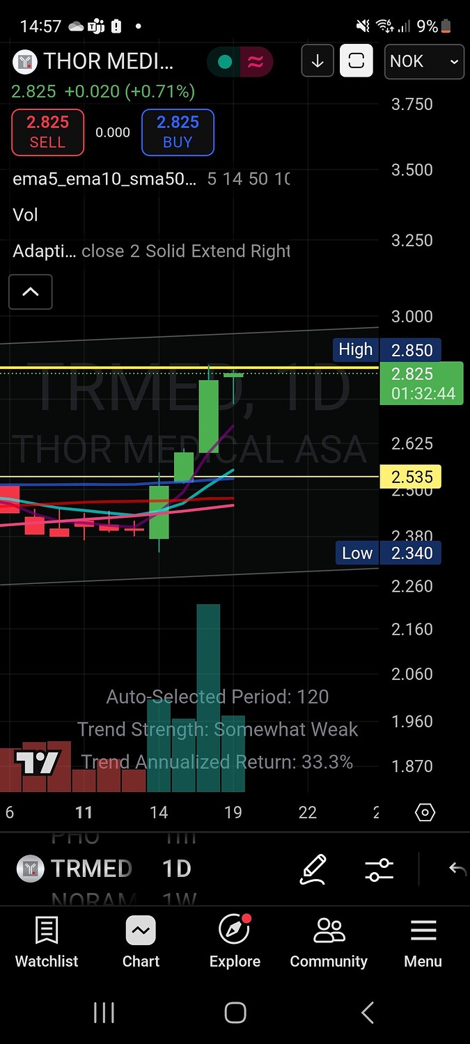 Screenshot_20250819_145716_TradingView
