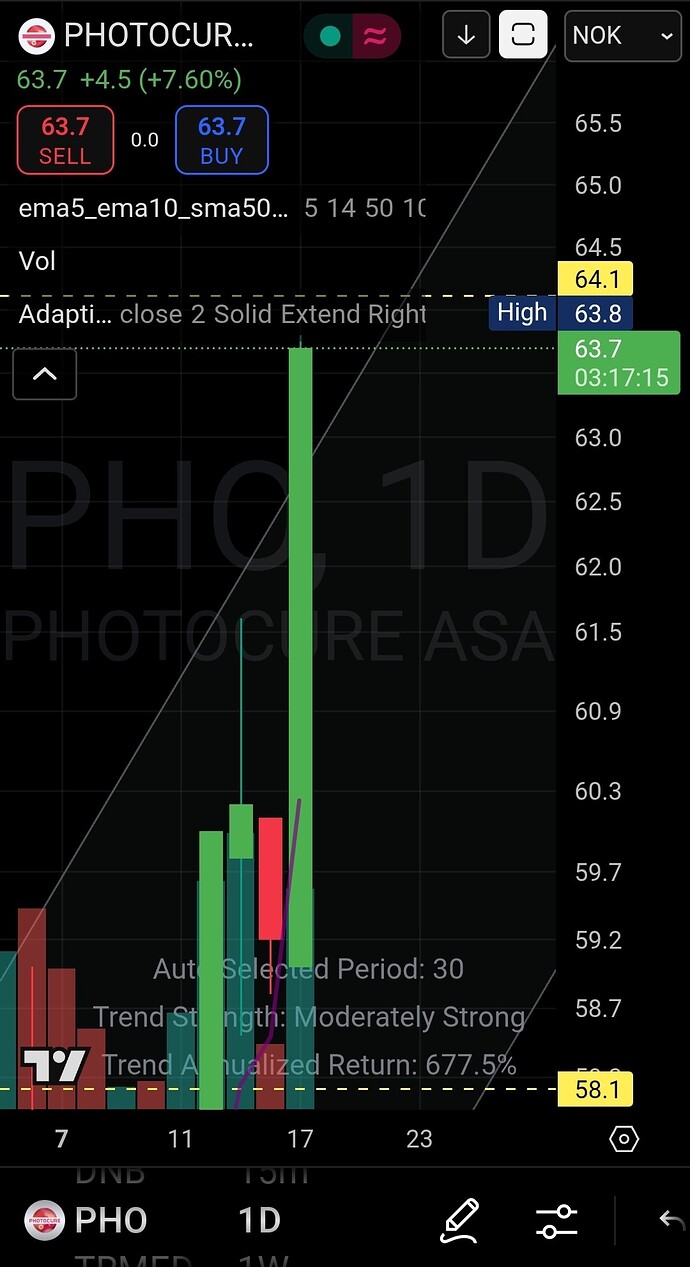 Screenshot_20250717_131254_TradingView