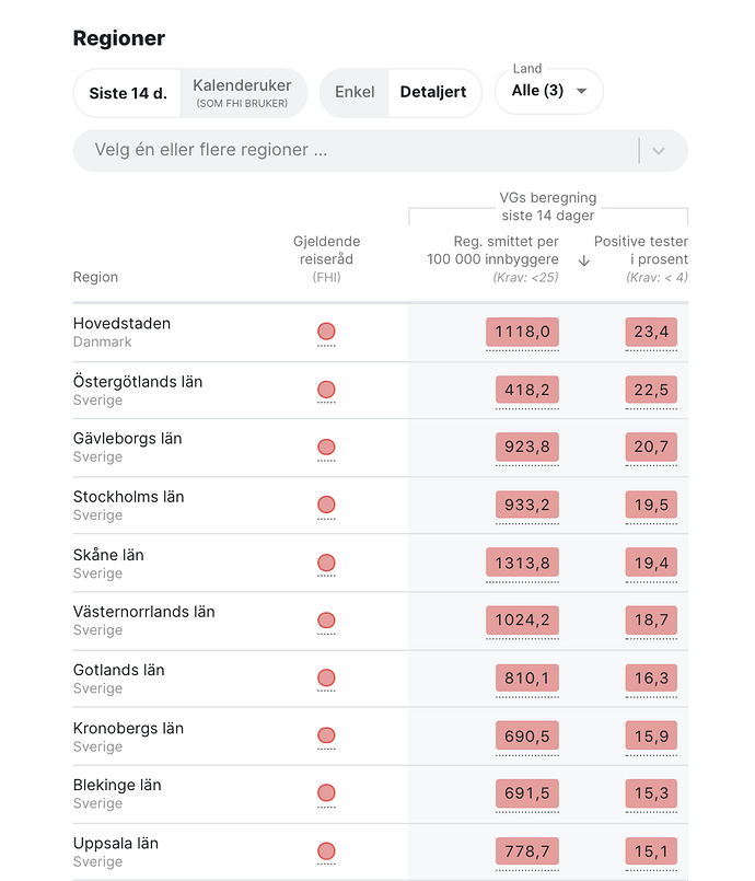 Screenshot 2020-12-20 at 19.13.09