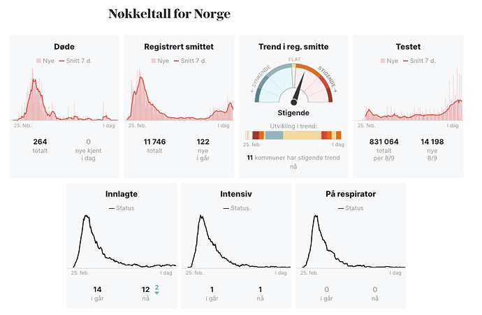 Screenshot 2020-09-10 at 10.44.37