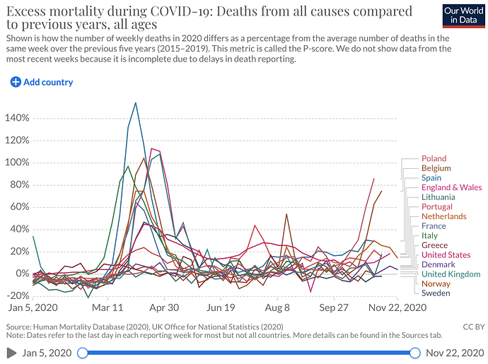 Screenshot 2020-11-29 at 20.56.46