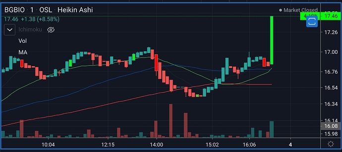 Screenshot_20200303-163103_TradingView