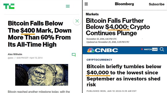 when_bitcoin_falls_b