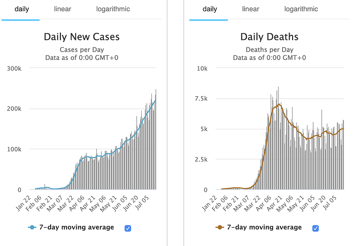 Screenshot 2020-07-17 11.14.06