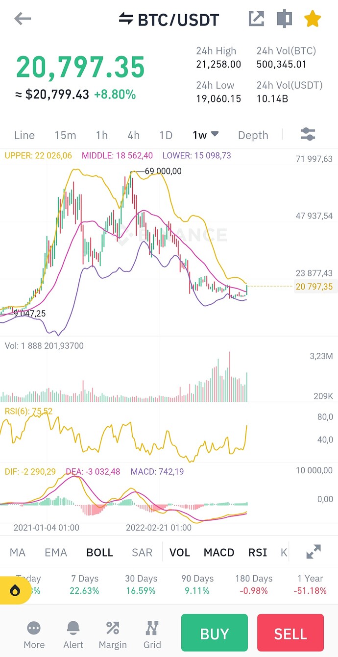 Screenshot_20230114_161045_Binance