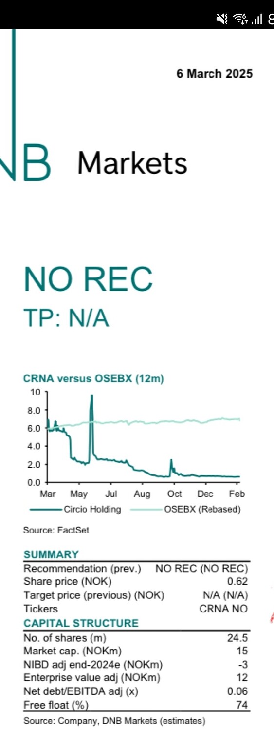 Screenshot_20250306_222824_Chrome