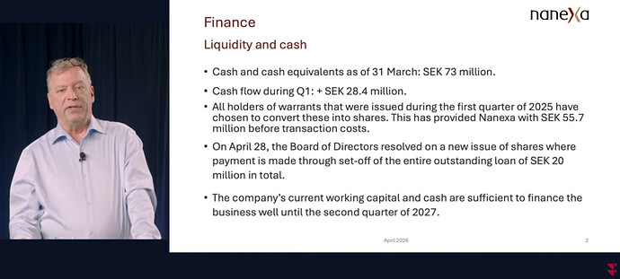 Nanexa slide 1