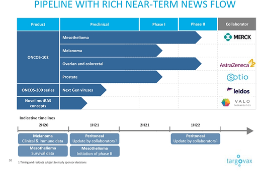 pipeline