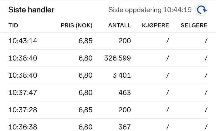 Screenshot_20200623-104440_Nordnet