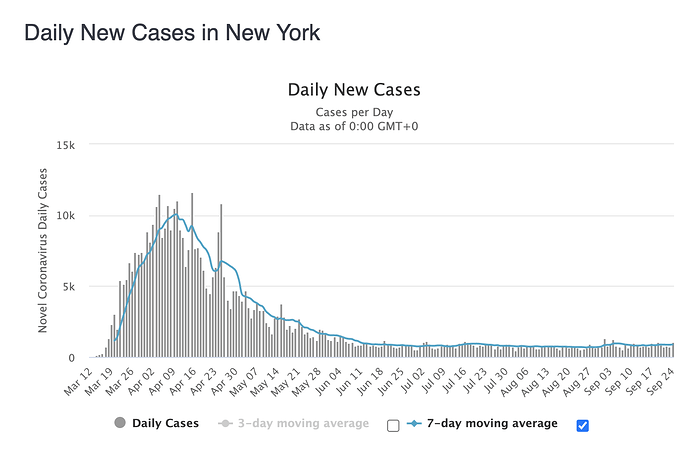 Screenshot 2020-09-25 at 09.38.19