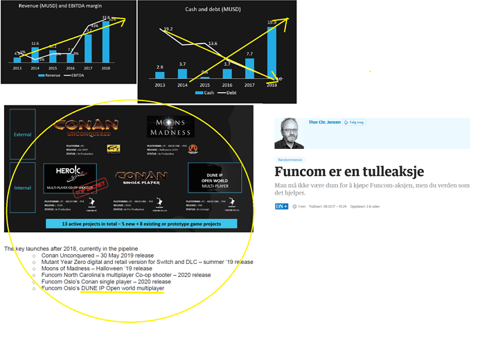 Du%20trenger%20ikke%20v%C3%A6re%20dum%20for%20%C3%A5%20la%20v%C3%A6re%20%C3%A5%20kj%C3%B8pe%20funcom%2C%20men%20du%20verden%20hvor%20det%20hjelper
