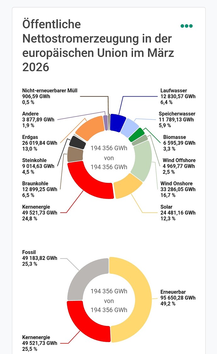 Screenshot_20260329_210120_Chrome