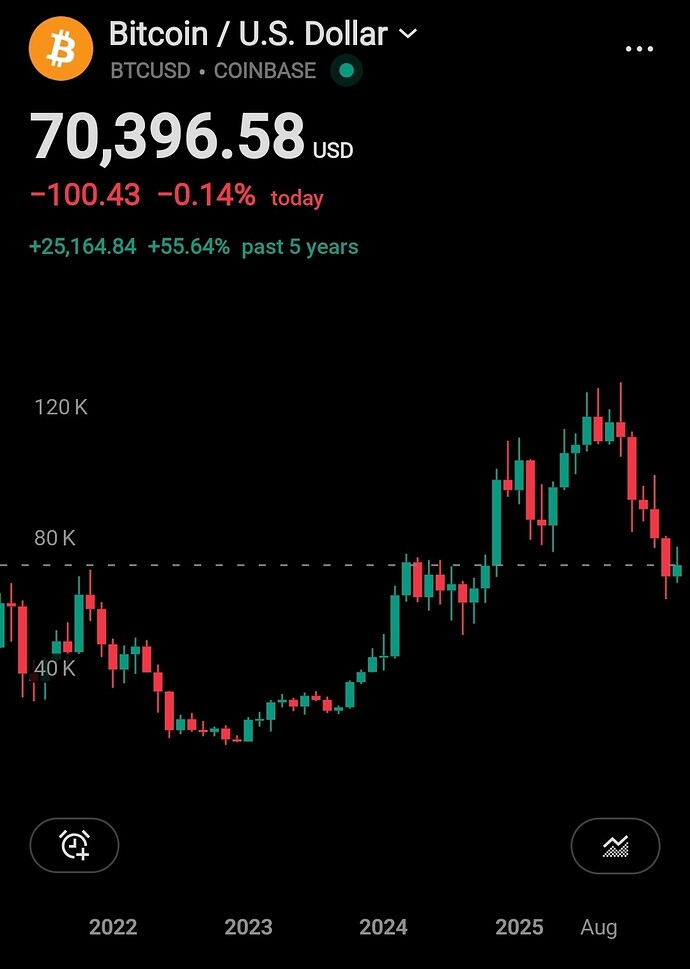 Screenshot_20260321_203036_TradingView