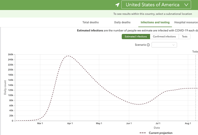 Screenshot 2020-08-09 at 10.00.30