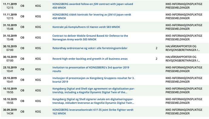 Skjermbilde 2020-01-14 kl. 09.58.29