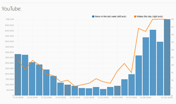 steamspy_youtube