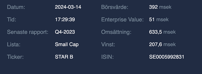 Screenshot 2024-03-14 at 18.50.47