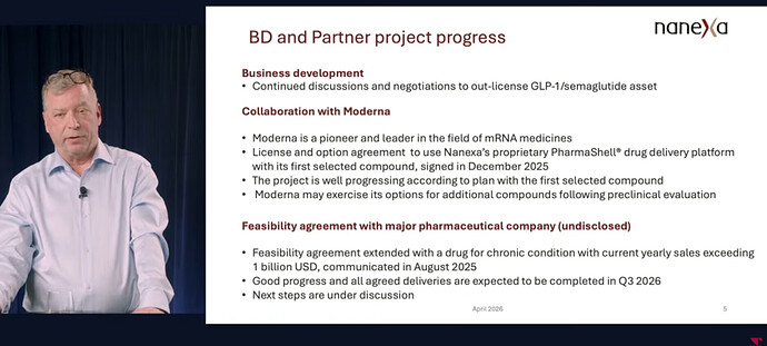 Nanexa slide 4