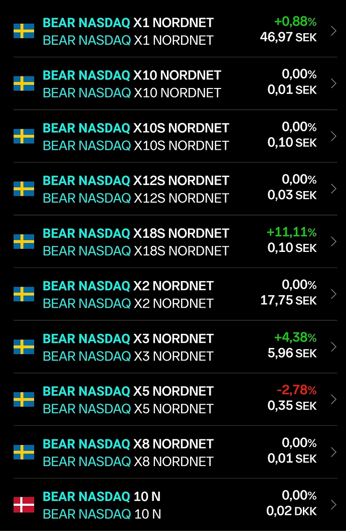 Screenshot_20200919-210344_Nordnet