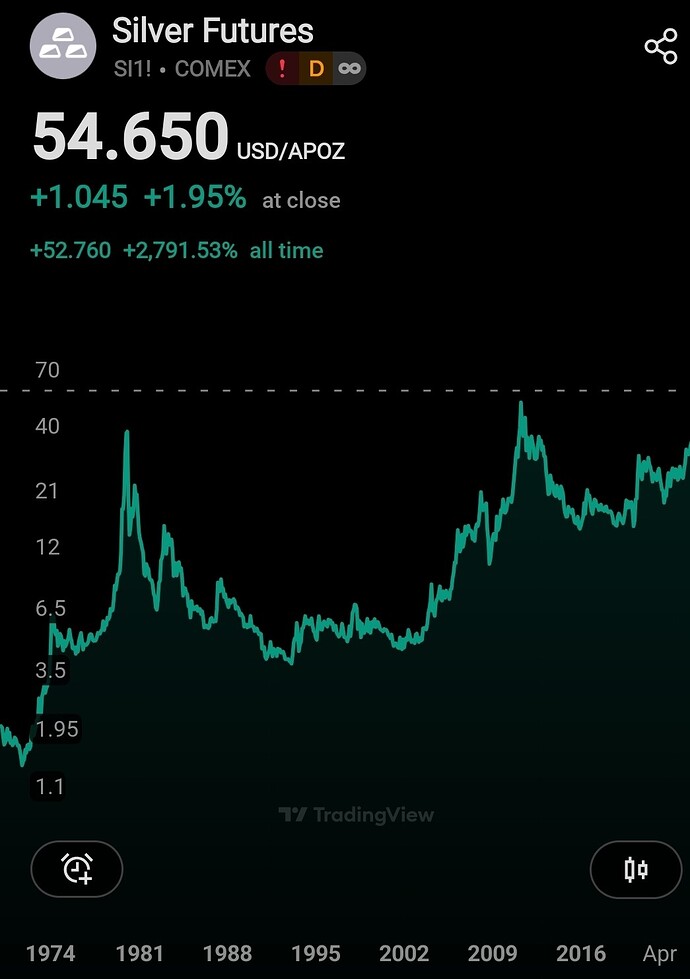 Screenshot_20251128_072802_TradingView