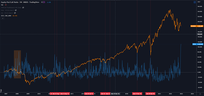 trend4