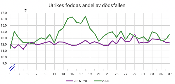 Screenshot 2020-09-23 at 10.47.31