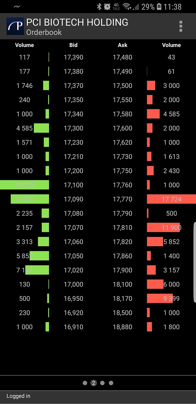 Screenshot_20210913-113838_Pareto Trader