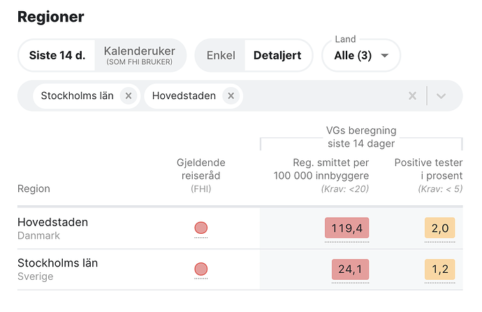 Screenshot 2020-09-17 at 19.35.29