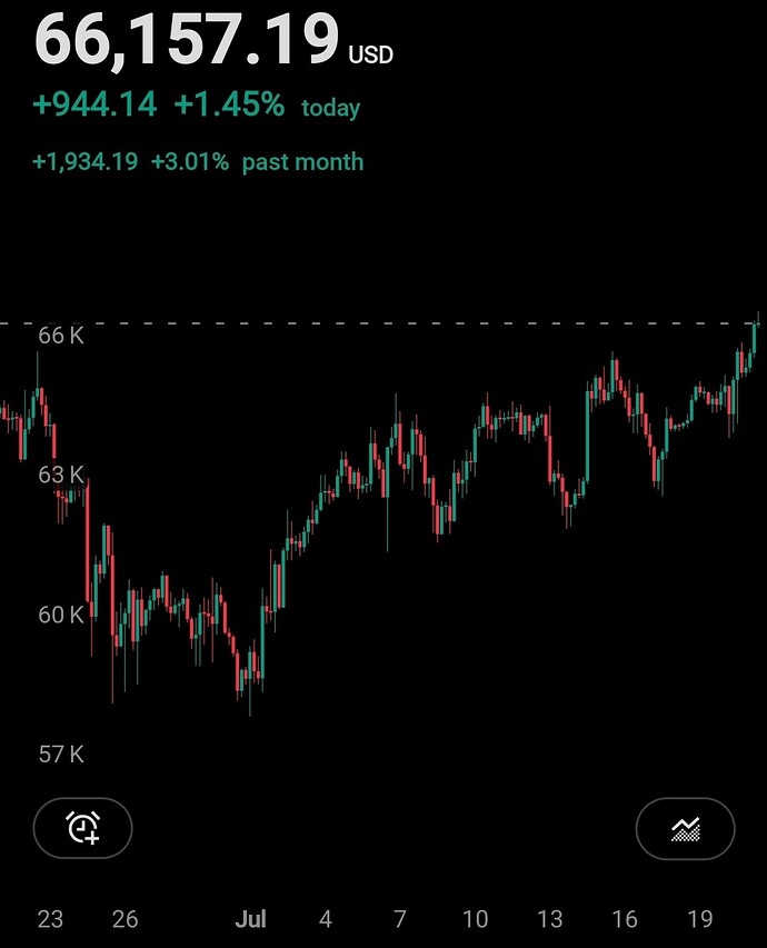 Screenshot_20260721_130229_TradingView