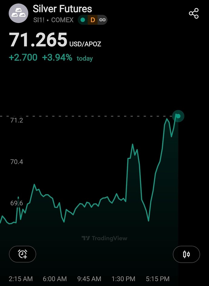 Screenshot_20251223_194201_TradingView