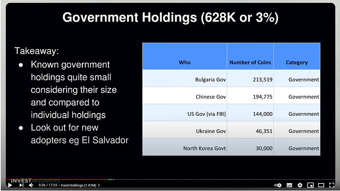 Government holdings.PNG