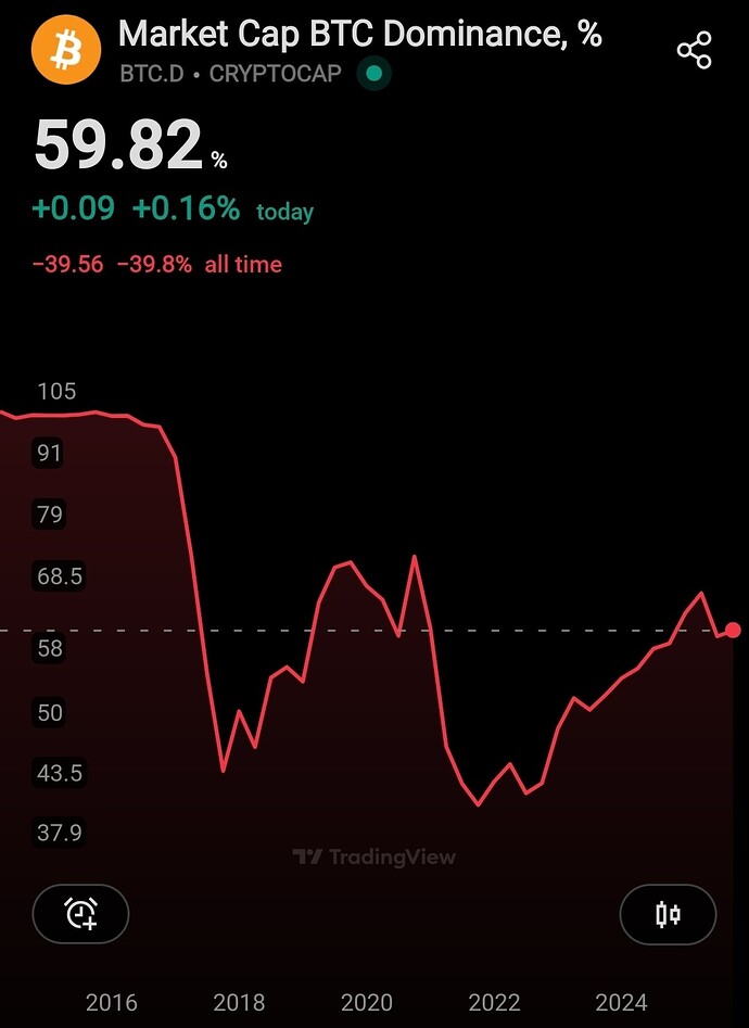 Screenshot_20251225_144149_TradingView