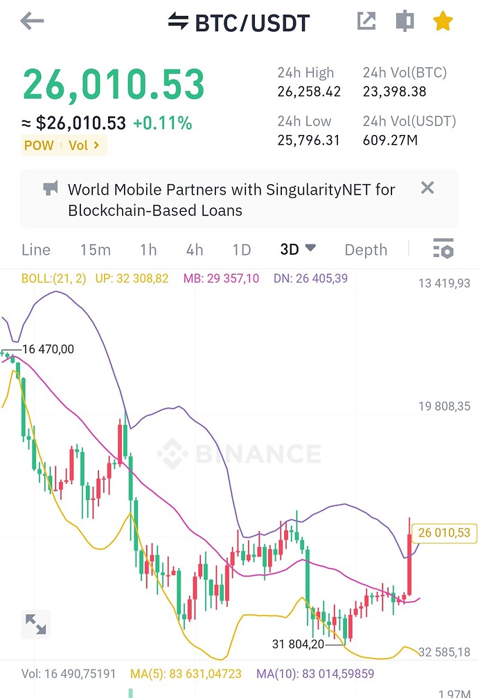 Screenshot_20230822_184315_Binance