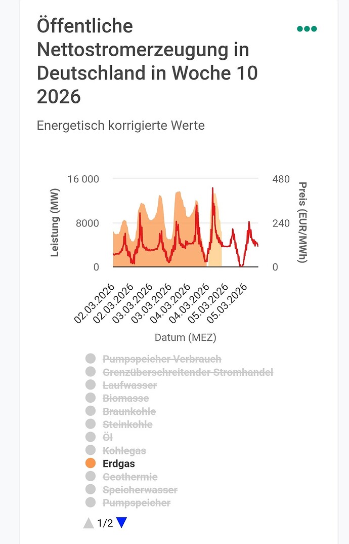 Screenshot_20260304_171050_Chrome