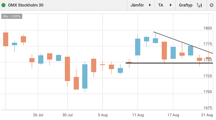 Screenshot 2020-08-21 at 13.12.51