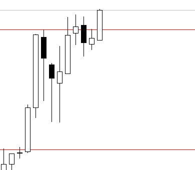 btc