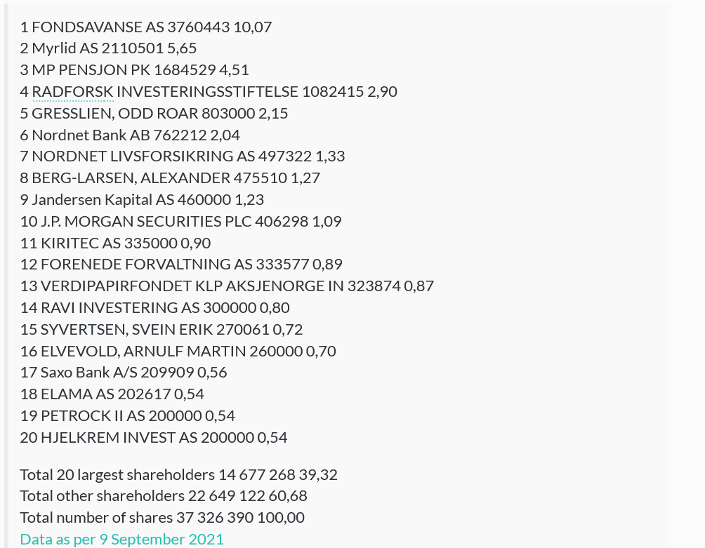 Screenshot 2022-10-05 at 09-42-19 PCI Biotech - Aksjonærlister og shortaktører (PCIB) - Biotek - TekInvestor Aksjeforum