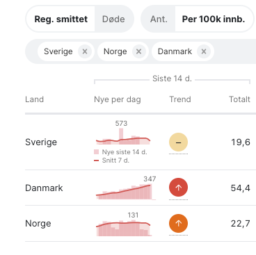 Screenshot 2020-09-15 at 13.43.24
