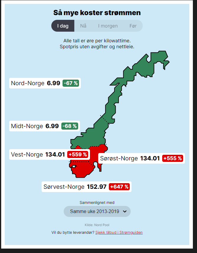 strøm